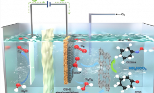 让毒气变资源 “离场电催化”技术问世